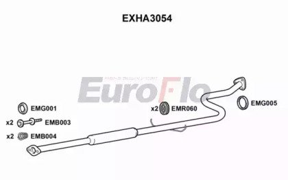 EuroFlo EXHA3054 EuroFlo EXHA3054