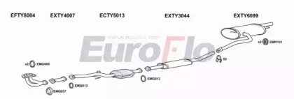 EuroFlo TYAVE16 2001D