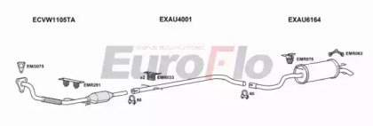 EuroFlo VWGOL19D 1025C