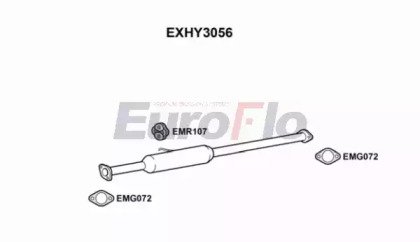 EuroFlo EXHY3056