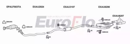 EuroFlo AUA420D 2036C