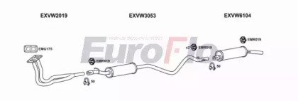 EuroFlo VWGOL18 1001