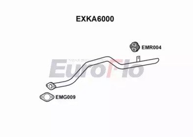 EuroFlo EXKA6000 EuroFlo EXKA6000