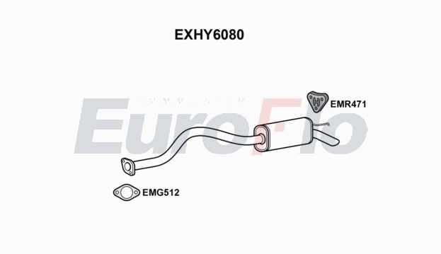 EuroFlo EXHY6080 EuroFlo EXHY6080