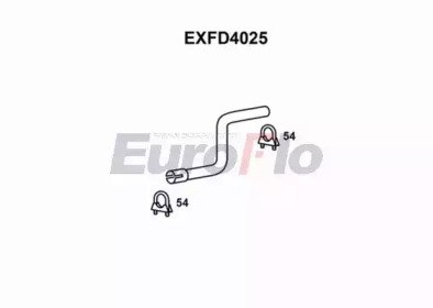 EuroFlo EXFD4025 EuroFlo EXFD4025