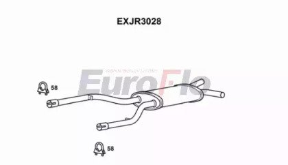 EuroFlo EXJR3028