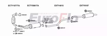 EuroFlo TYAUR20D 1001A