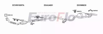 EuroFlo VWBOR19D 2001D