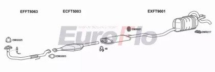 EuroFlo FTPUN12 1001H