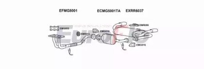 EuroFlo MGTF18 5004