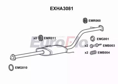 EuroFlo EXHA3081