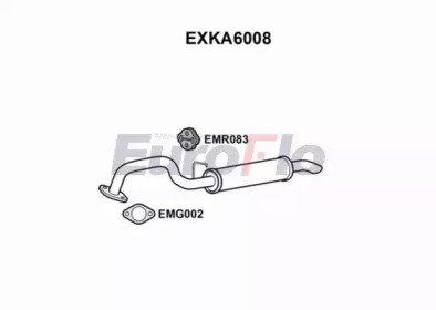 EuroFlo EXKA6008