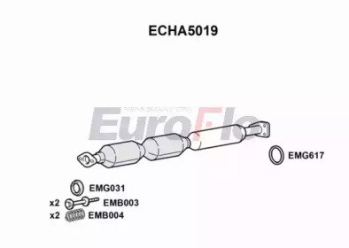 EuroFlo ECHA5019