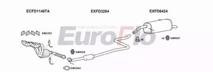 EuroFlo FDBMA14 6001