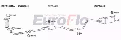 EuroFlo FDMON20D 2008A