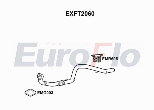 EuroFlo EXFT2060