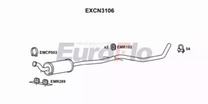 EuroFlo EXCN3106