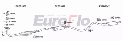 EuroFlo FDESC18 1008B EuroFlo FDESC18 1008B