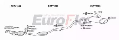 EuroFlo TYCEL18 4004A