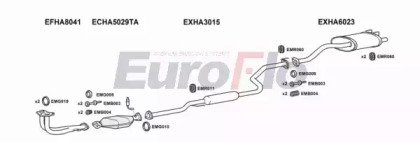 EuroFlo HACIV16 1029C