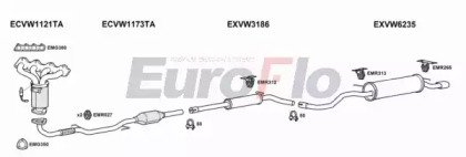 EuroFlo VWPOL14 1050