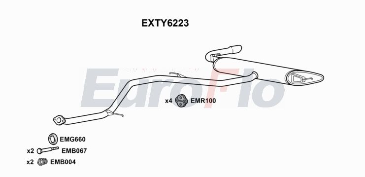 EuroFlo EXTY6223