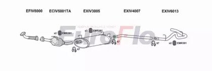 EuroFlo IVDAI23D 7009M