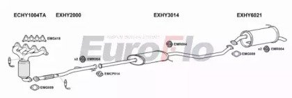 EuroFlo HYGET13 1001