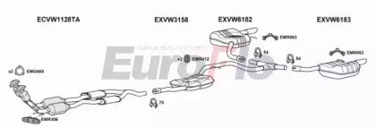 EuroFlo VWPAS32 3001