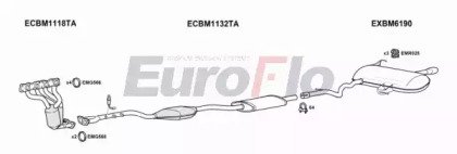 EuroFlo BM32020 3011