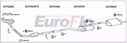 EuroFlo FDFOC16 2001D