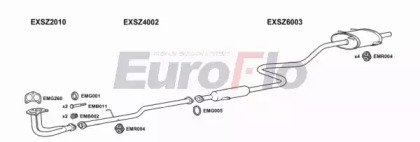 EuroFlo SZSWI13 1008