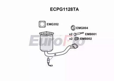 EuroFlo ECPG1128TA