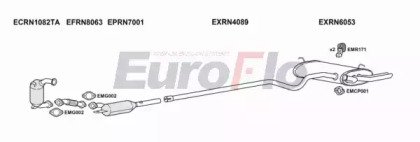 EuroFlo RNLAG19D 3015A
