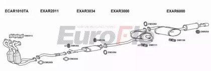 EuroFlo ARGTV20 4015