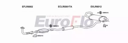 EuroFlo LRFRE20D 3008B