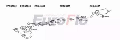 EuroFlo SULEG20 3008