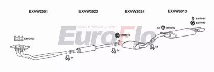 EuroFlo VWGOL18 1011C