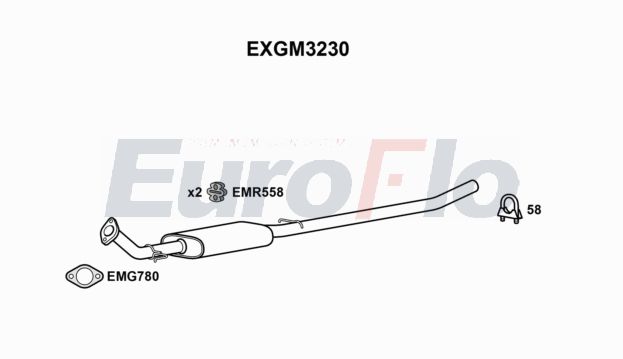 EuroFlo EXGM3230
