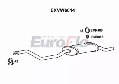 EuroFlo EXVW6014