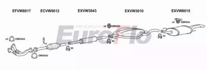 EuroFlo VWGOL28 1001B