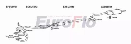 EuroFlo SULEG25 3005A