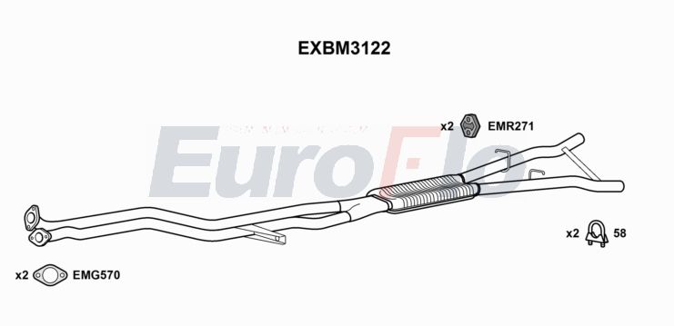 EuroFlo EXBM3122