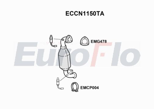 EuroFlo ECCN1150TA EuroFlo ECCN1150TA