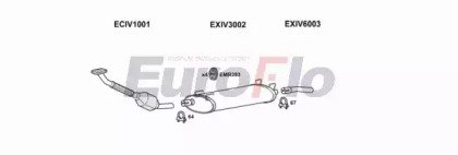 EuroFlo IVDAI28D 7015C