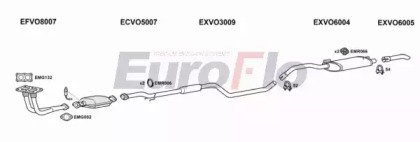 EuroFlo VO44017 1008A