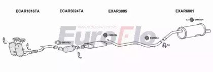 EuroFlo AR15618 3004