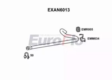 EuroFlo EXAN6013