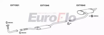 EuroFlo TYCAR20D 1004B