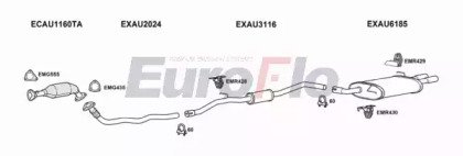 EuroFlo AUA520D 1011A